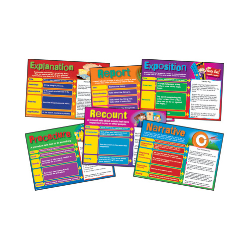 Buy Introducing Text Types Charts (set of 6)